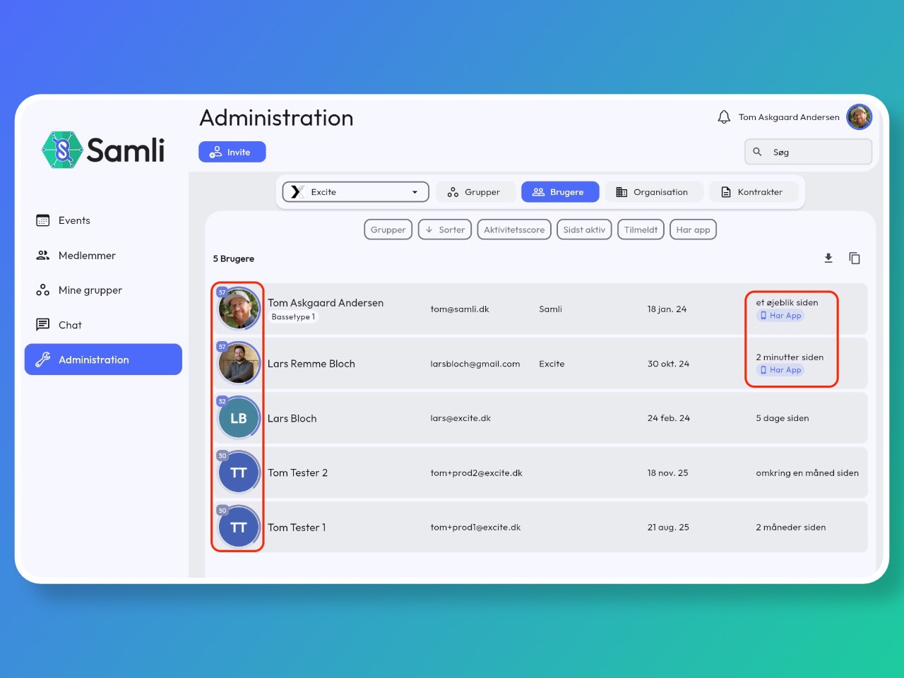 See how active your members are