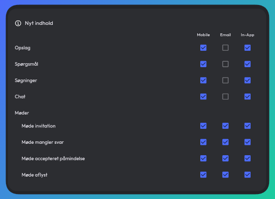 Notification settings